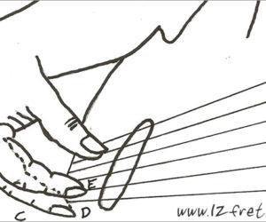 The Right Hand and Harmonic Support